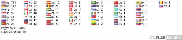 Flag Counter