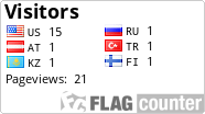 free counters