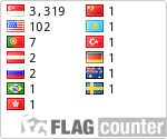 Visitors from around the world