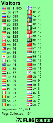 Free counters!