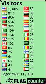 free counters