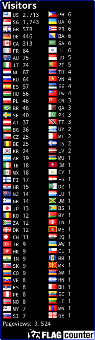 free counters
