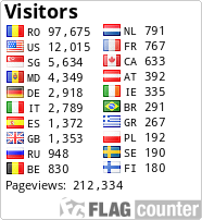 free counters