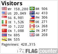 I-flag Counter