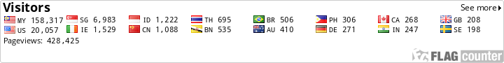 I-flag Counter