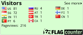 free counters