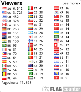 free counters