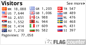 free counters