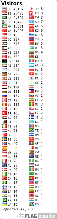 free counters