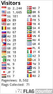 free counters