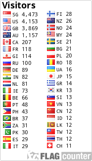 Free counters!