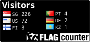 free counters