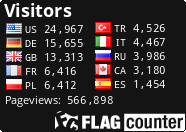 Free counters!