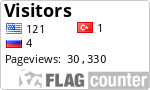 Free counters!