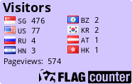 Free counters!