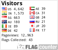 Free counters!