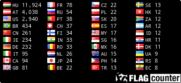 Free counters!