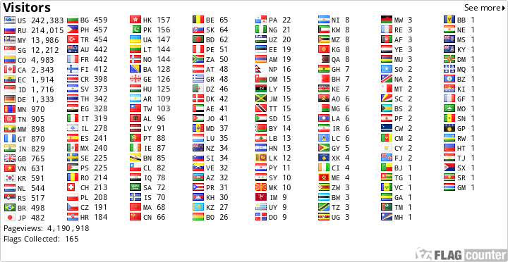 Flag Counter