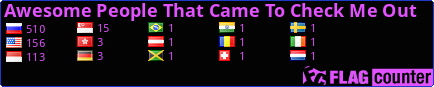 free counters