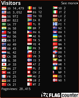free counters