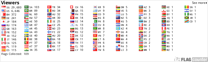 Flag Counter