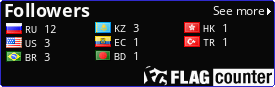 free counters