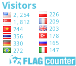 free counters