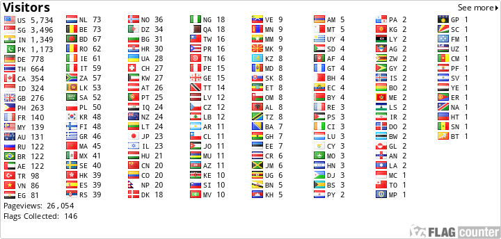 Flag Counter