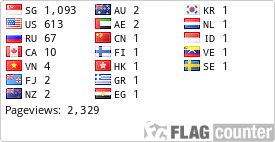 free counters