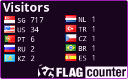 free counters