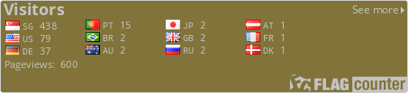 free counters