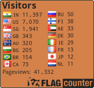 Flag Counter