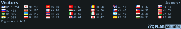 Free counters!