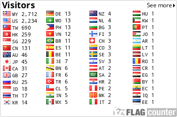 free counters