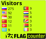 Flag Counter