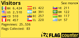 Flag Counter