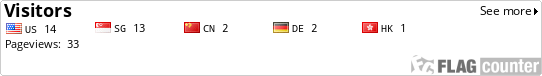 Flag Counter