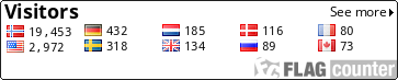 free counters