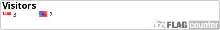 http://s04.flagcounter.com/count/yrPc/bg=FFFFFF/txt=000000/border=CCCCCC/columns=6/maxflags=48/viewers=0/labels=0/