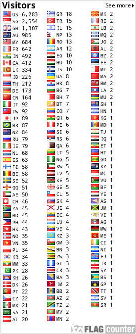 free counters