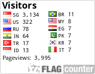free counters