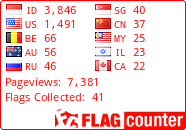 free counters