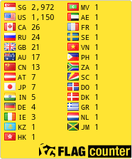 free counters