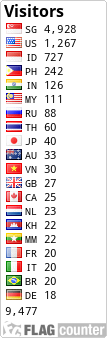 Flag Counter