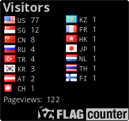 free counters