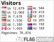 free counters