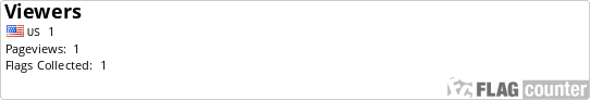 http://s04.flagcounter.com/count/z7I/bg_FFFFFF/txt_000000/border_CCCCCC/columns_6/maxflags_36/viewers_1/labels_1/pageviews_1/flags_1/
