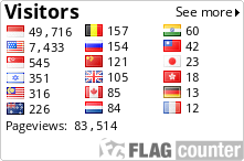 free counters