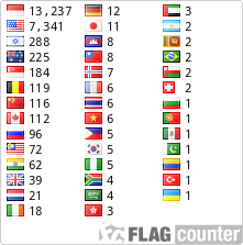free counters