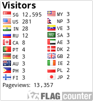 free counters